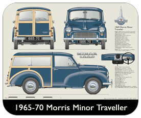 Morris Minor Traveller 1965-70 Place Mat, Small